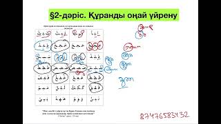 120 минутта ҚҰРАНға түсу әдісі 2-дәріс.