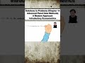 Solutions to Problems (Chapter 14) | A Modern Approach 7th Edition | Introductory Econometrics