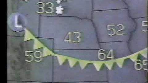 WOWT 6 Omaha - Dale Munson Weather Promo (1981)