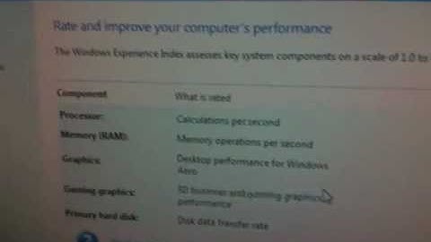 window 7 experience index