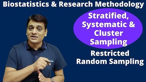 Part 3: Stratified Sampling | Systematic Sampling | Cluster Sampling | Restricted Sampling Methods