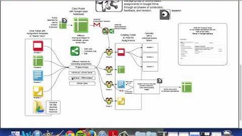 Doctopus Script Overview