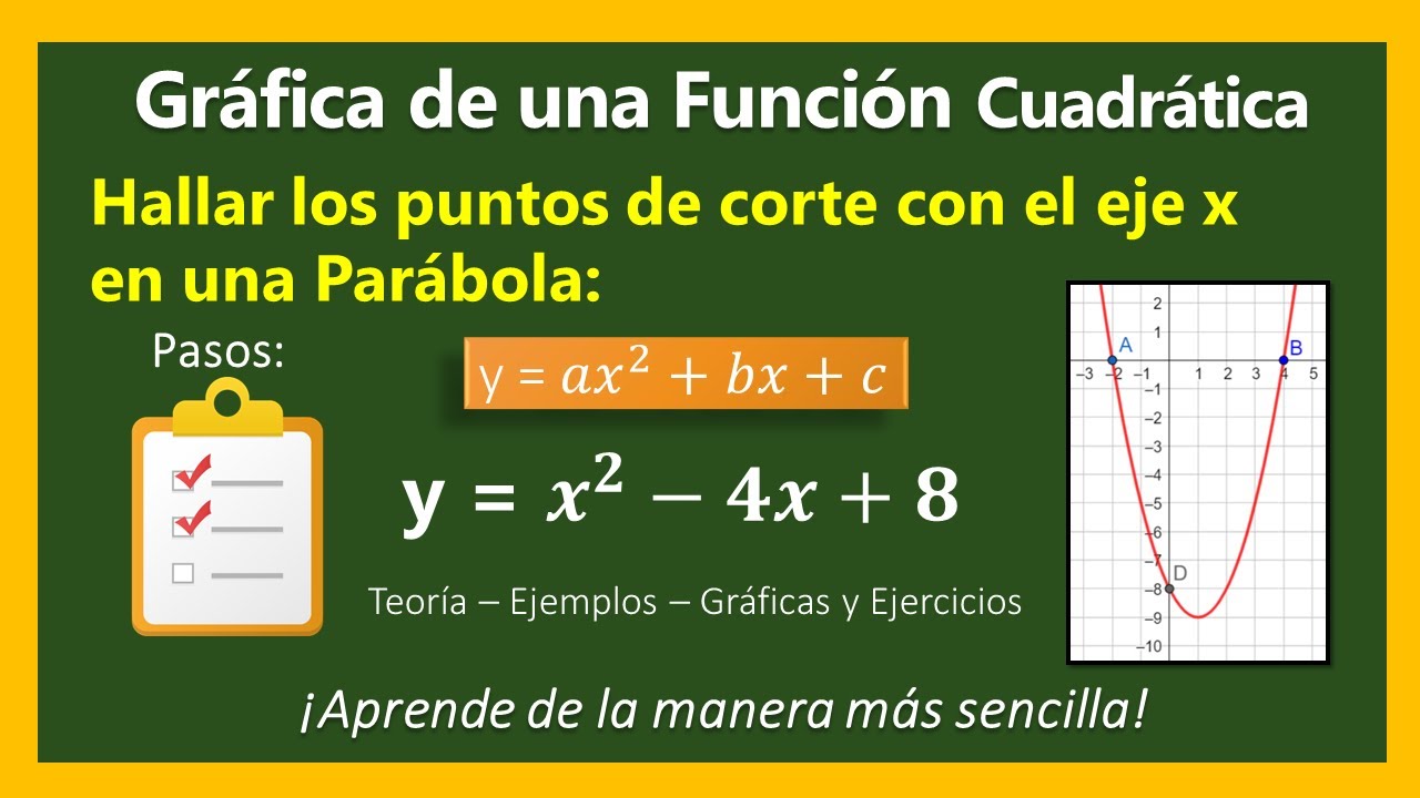 Como Saber Donde Corta El Eje X