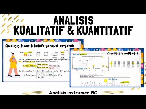 Video: Analisis Hidrazin Dalam Produk Tembakau Tanpa Asap Oleh Spektrometri Massa Kromatografi Gas