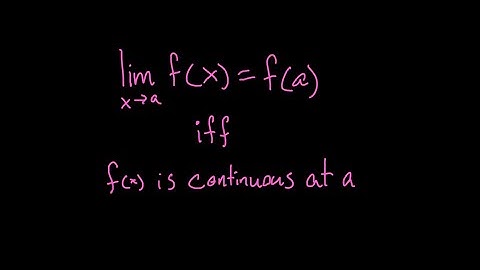 Limits By Substitution