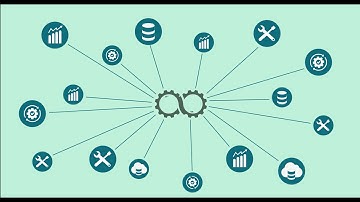 Digital.ai Deploy Overview