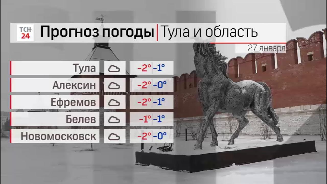 Тула прогноз на октябрь. Прогноз тула. январь погода в туле.