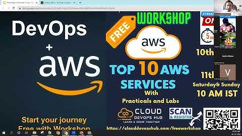 Workshop 4 AWS Overview With Top 10 AWS Services