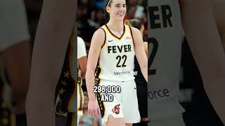 WNBA All-Star Fan Vote Shocker! Caitlin Clark's Stunning Rise 🔥
