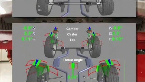 Total Four Wheel Alignment - Hunter Engineering