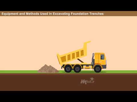 Video: De zuilvormige fundering is de basis van de structuur: concept, definitie, doel en constructietechnologie