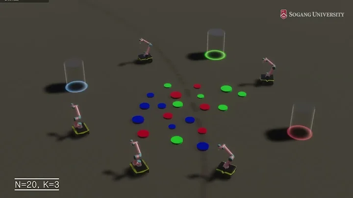 Coordination of multiple mobile manipulators for ordered sorting of cluttered objects