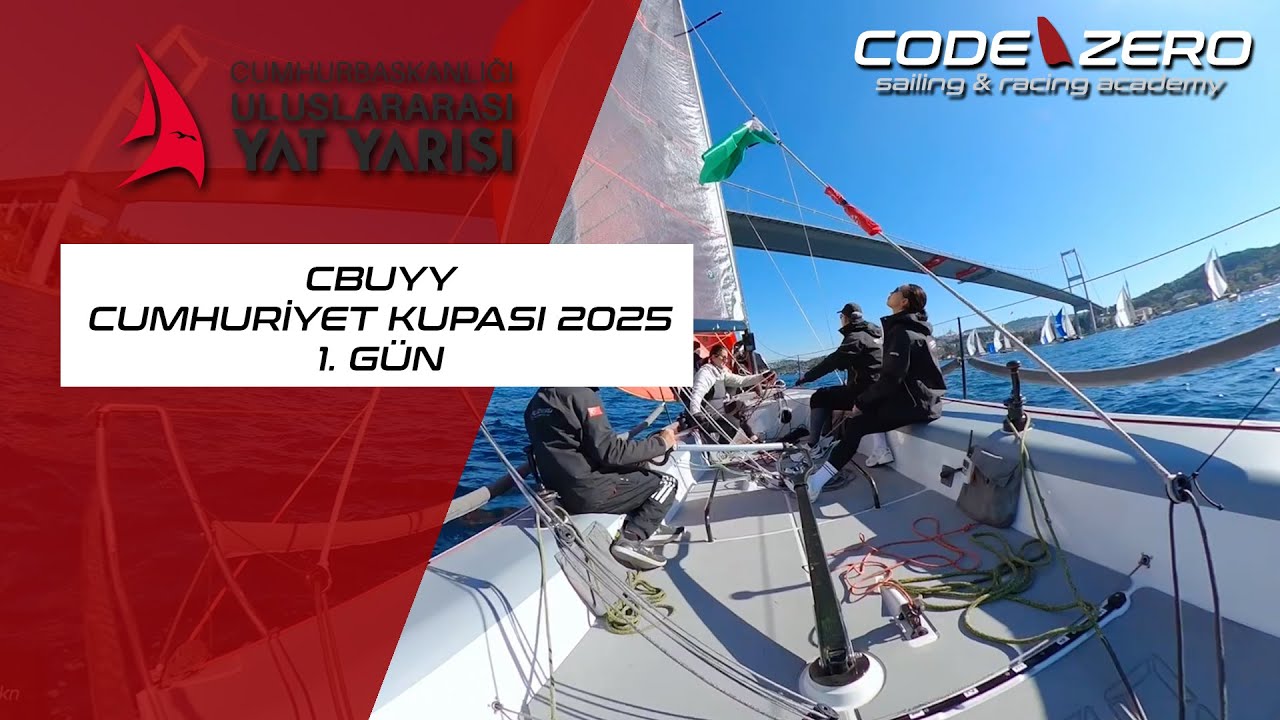 CBUYY - Cumhuriyet Kupası 2025 1. Gün