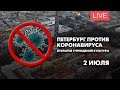 Петербург против коронавируса. Открытие учреждений культуры