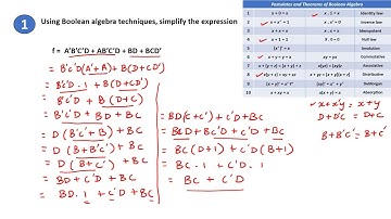 PROBLEMS ON SIMPLIFICATION OF BOOLEAN EXPRESSION - PART 4 | BOOLEAN ALGEBRA | DIGITAL LOGIC DESIGN