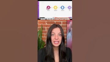 Seamless AI Messaging Integration with Twilio OpenAI Google Docs and Make