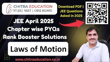 A cubic block of mass m is sliding down on an inclined plane at 60 with an acceleration of g/2, the