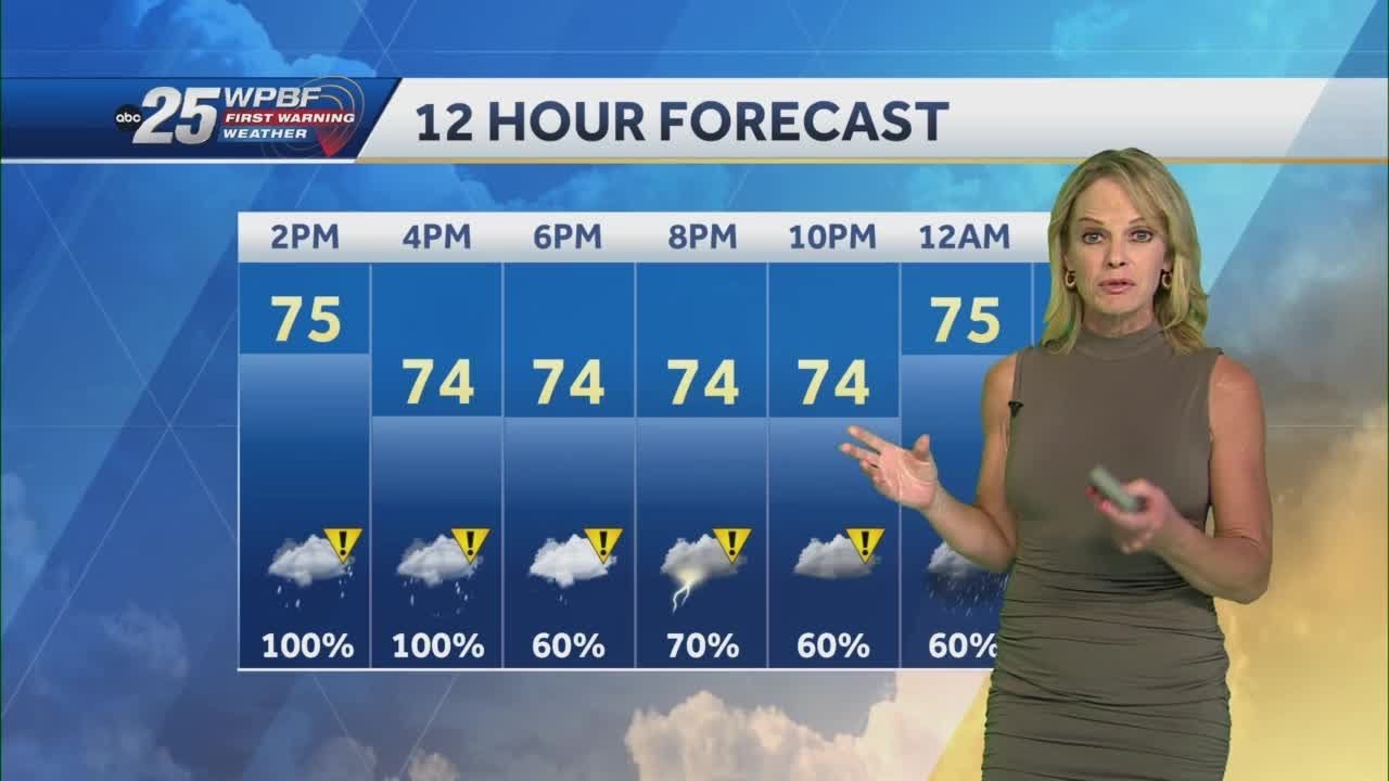 Heavy rain possible for South Florida Wednesday - YouTube