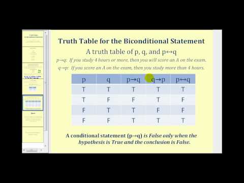 वीडियो: बाईकंडीशनल की सत्य तालिका क्या है?