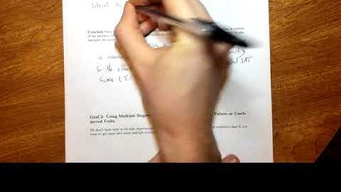 STAT 113 Multiple Regression: Confidence Interval for a Slope cc