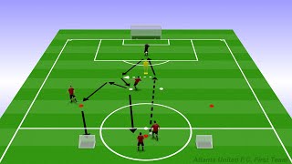 Lille Dribbling and Passing Drill