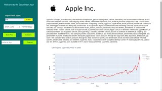 Stocks using Plotly Dash