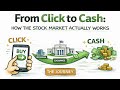 From Click to Cash: How the Stock Market Actually Works