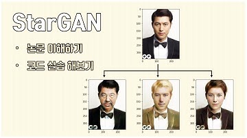 StarGAN (꼼꼼한 딥러닝 논문 리뷰와 코드 실습)