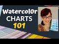 How to Paint a Watercolor Mixing Chart (Start here!)