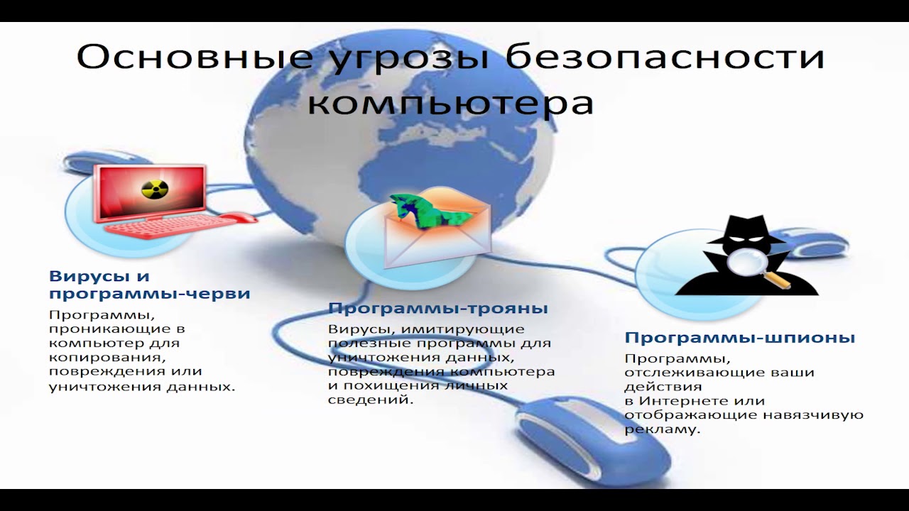 Мой ремкомплект интернет