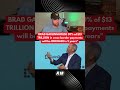 Ripple XRP NO BS: RIPPLE CEO ON 30% of $13T Cross-Border Onchain in 5 Years?