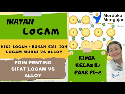 Video: Kekisi logam sebagai elemen perlindungan dan hiasan