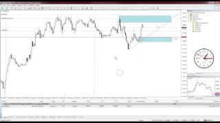How To Use Scripts to Place Trades and Orders in MT4