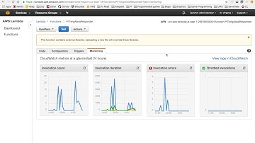 RPi + IoT + Alexa