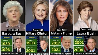 All First Ladies of United States Of America 2024