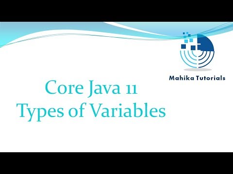 Core Java 11-Types of Variables