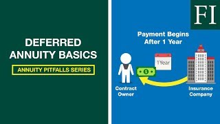 Celebrity How Do Deferred Annuities Work? Annuity Pitfalls Part 2 Profile