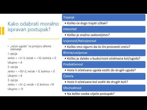 Video: Razlika Između Nećakinje I Nećaka