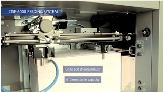 DSF-6000 Sheet Feeder | Product Demo | Duplo USA