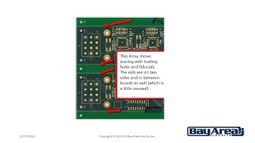 Printed Circuit Board Arrays Key Definitions