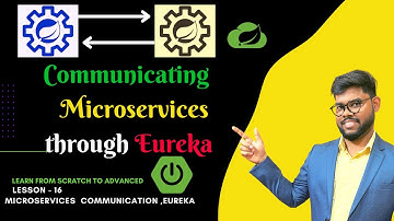 #16 Microservice communication through  eureka server