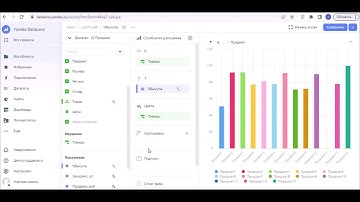 Yandex Datalens. Дашборд за 15 минут. Анализируем продажи на Wildberries