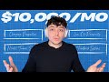 How to actually sign $10k/mo OnlyFans models…