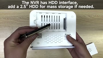 Unboxing & Setup Video for Yeewise Pan Tilt Solar Camera System