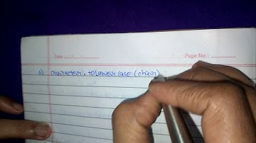 Character Functions|Whitespace|JAVA BLUEJ|