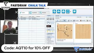 Villanova Wildcats - Zone Lob | FastDraw Chalk Talk with Tony Miller