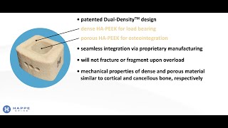 Hydroxyapatite Porous Peek  Dr  Ryan Roeder  Happe Spine