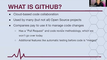 Git & GitHub for Hackathons 11/12/22