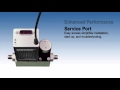 Thermal Mass Flow Meters and Pressure Controllers
