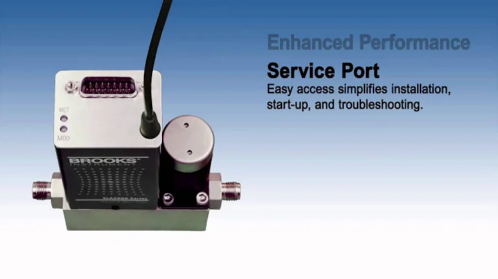 Thermal Mass Flow Meters and Pressure Controllers